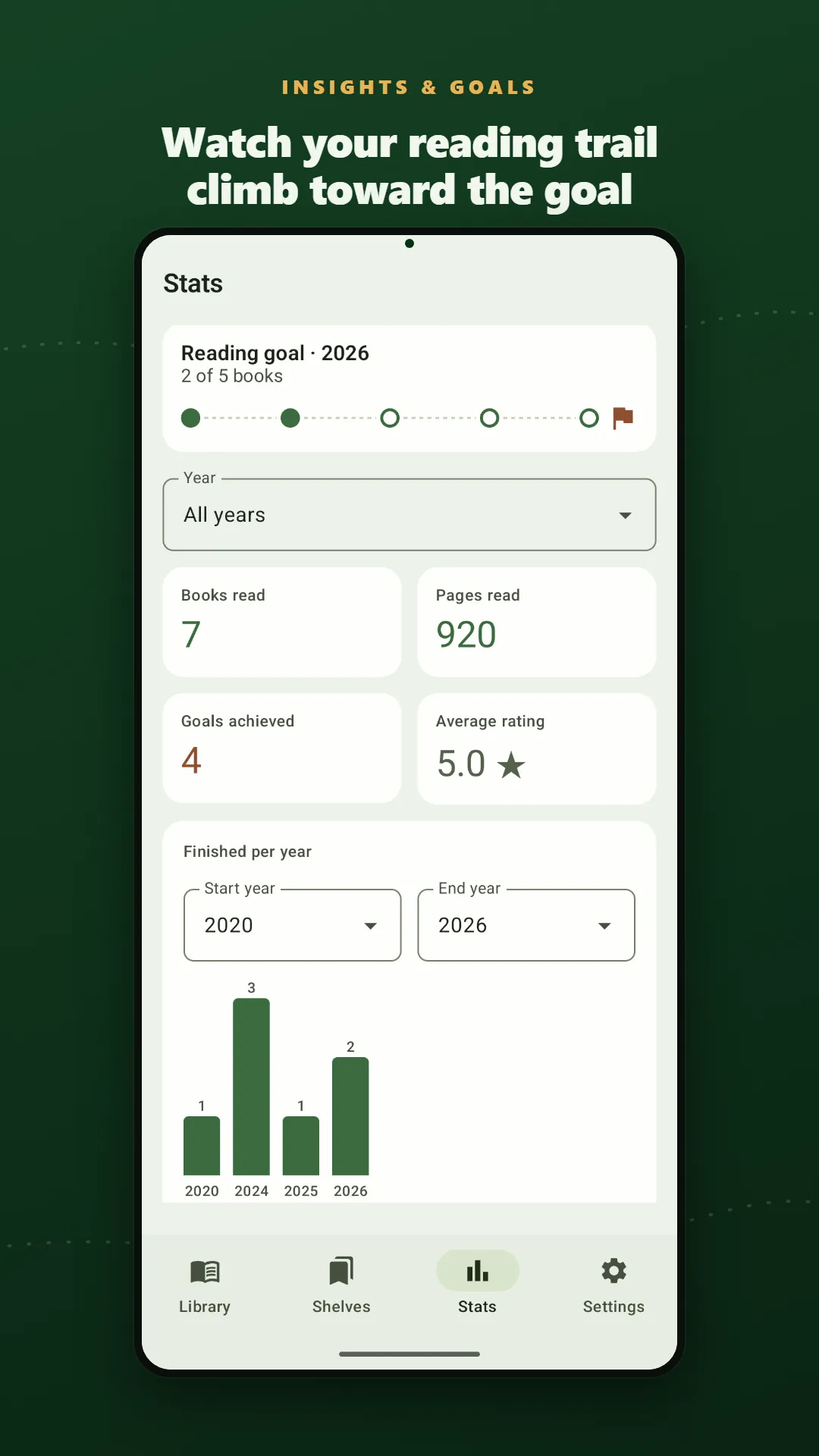 My Book Trail screenshot 5